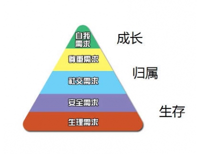 叛逆期也是转折期，不吼不叫养育更轻松