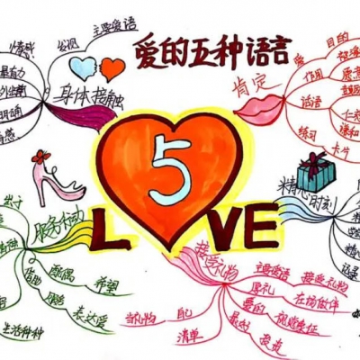 学会《爱的五种语言》